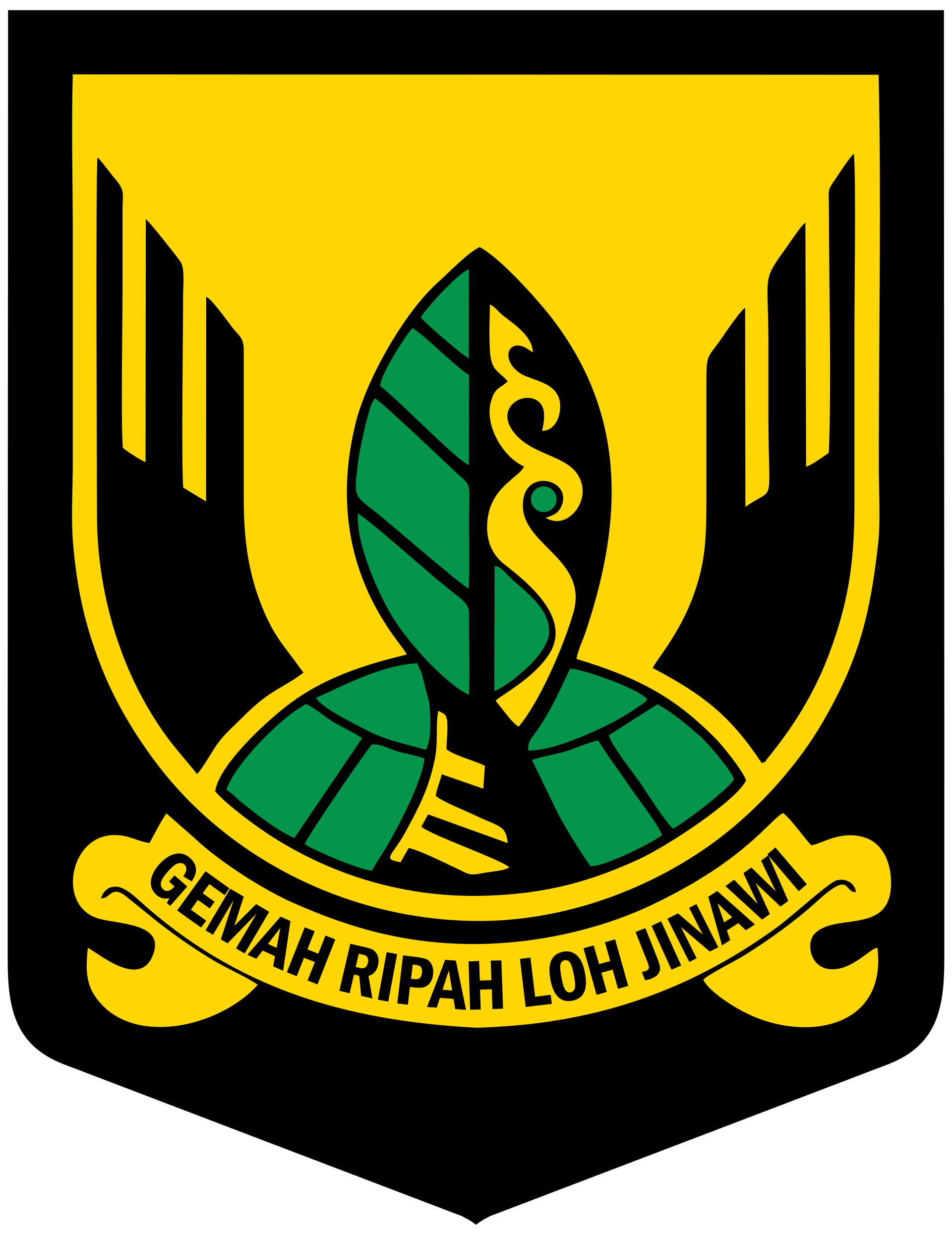 Pemerintah Kabupaten Sukabumi